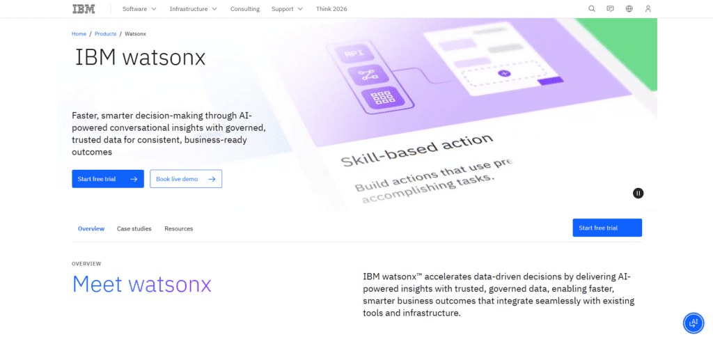 IBM watsonx